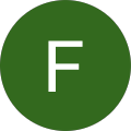 Fabian M. Avatar
